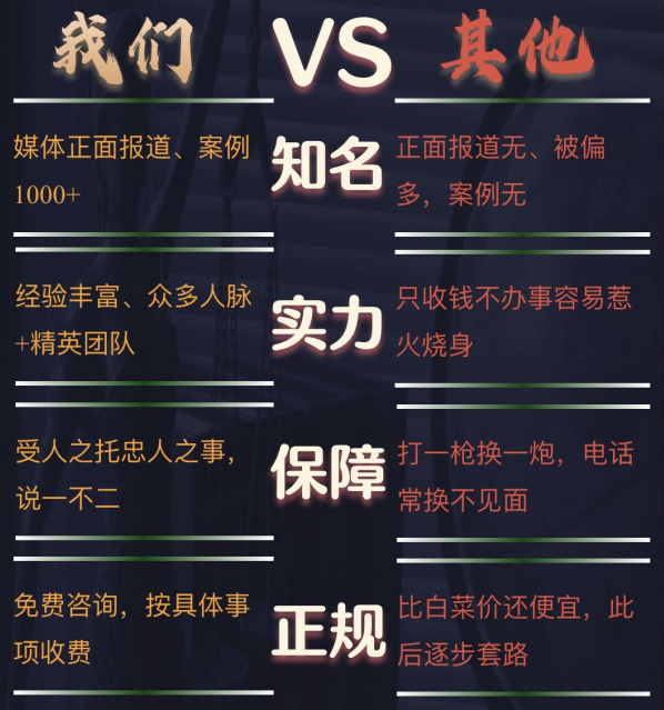 周至县私家调查公司的费用是多少